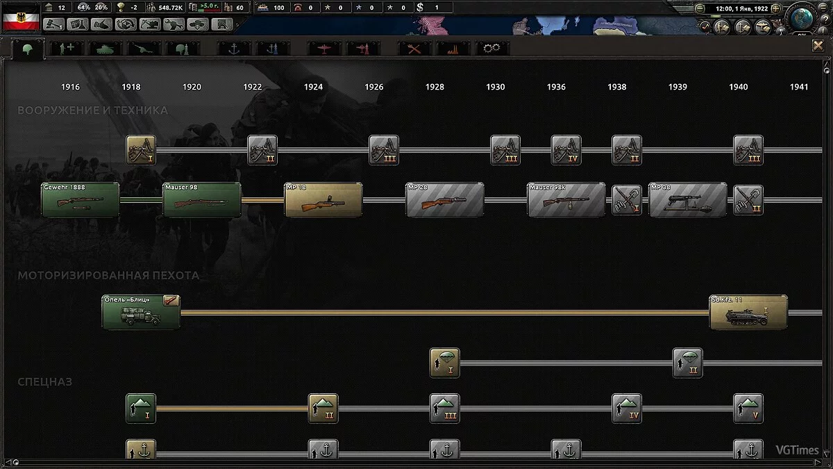 Hearts of Iron 4 — After The End – альтернативная история