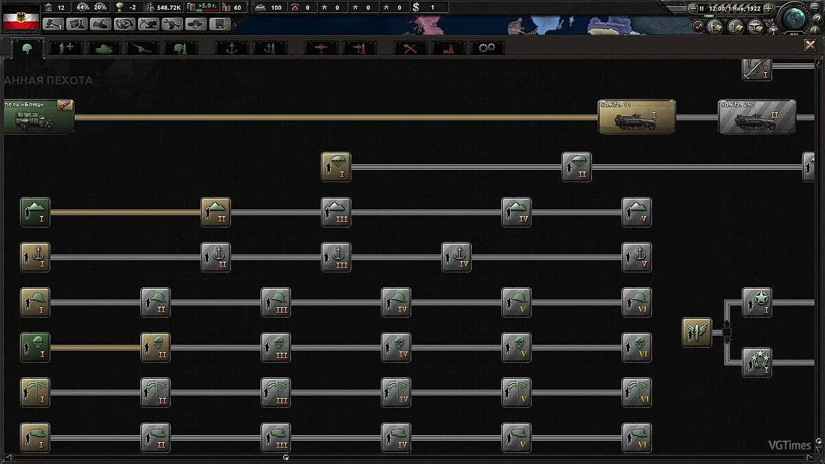 Hearts of Iron 4 — After The End – альтернативная история