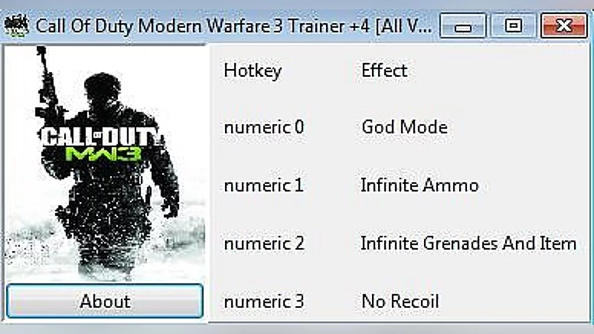 Call of Duty: Modern Warfare 3 (2011) — Trainer (+4) [All Versions] [sanka]