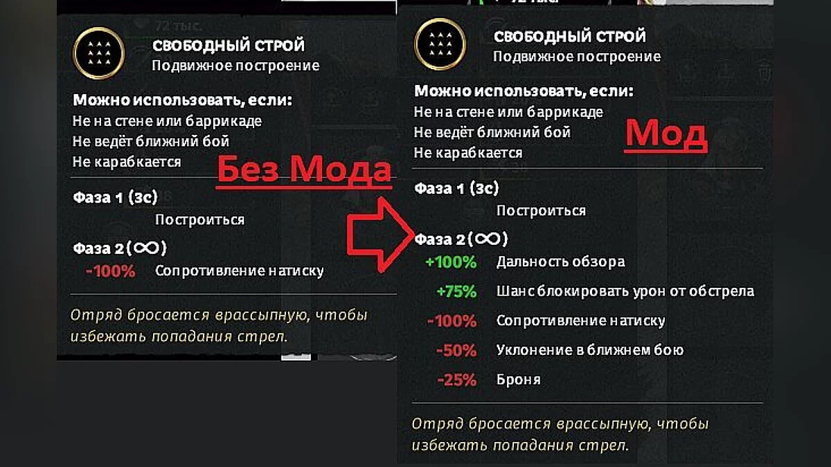 Total War: Three Kingdoms — Посилення бонусу формацій (побудови загонів)