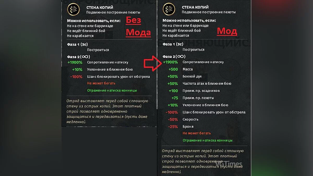 Total War: Three Kingdoms — Посилення бонусу формацій (побудови загонів)