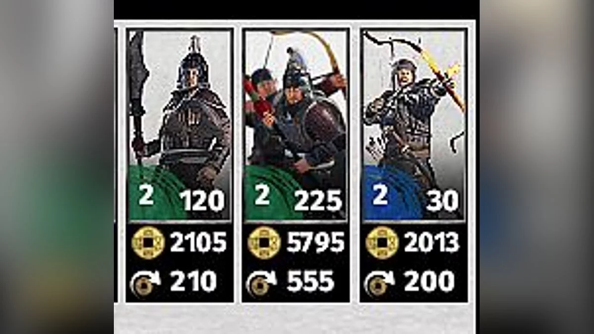 Total War: Three Kingdoms — Сім нових загонів