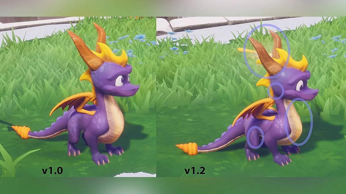 Spyro Reignited Trilogy — Класичний Спайро