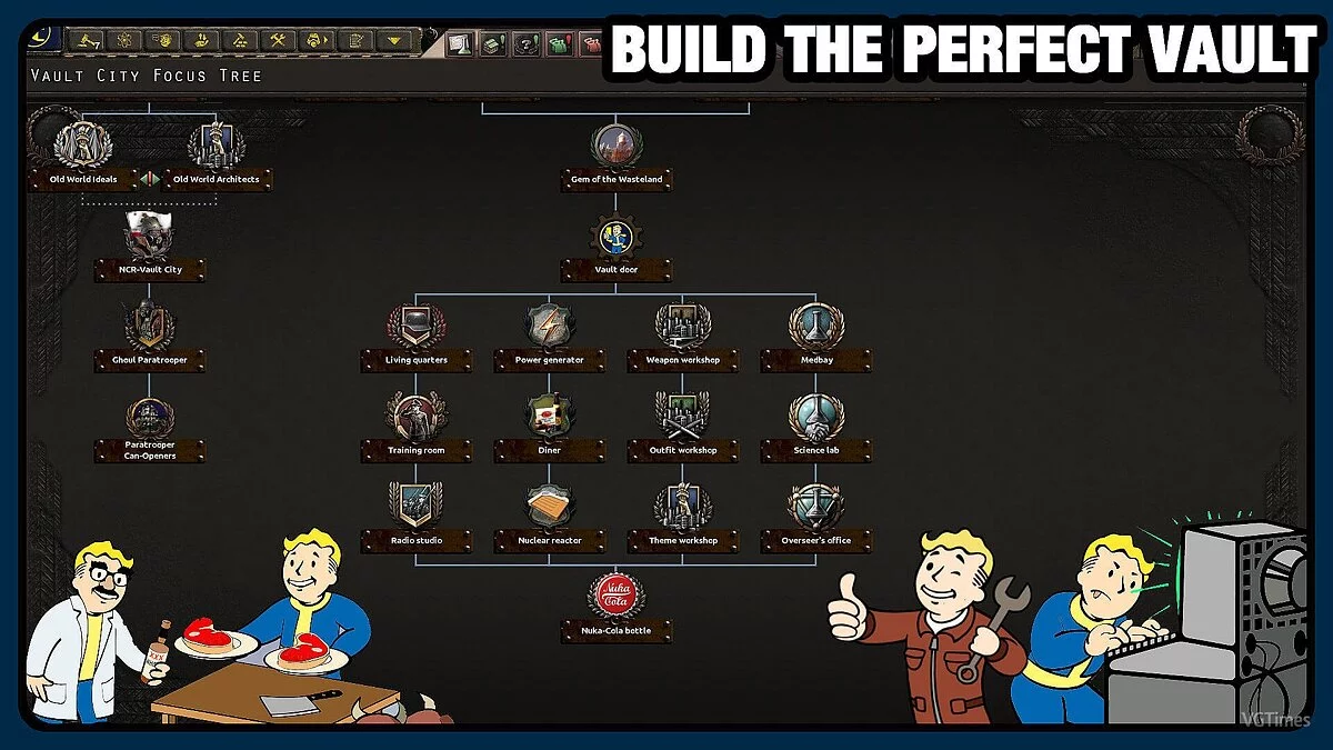 Hearts of Iron 4 — Строительство Убежищ из Fallout