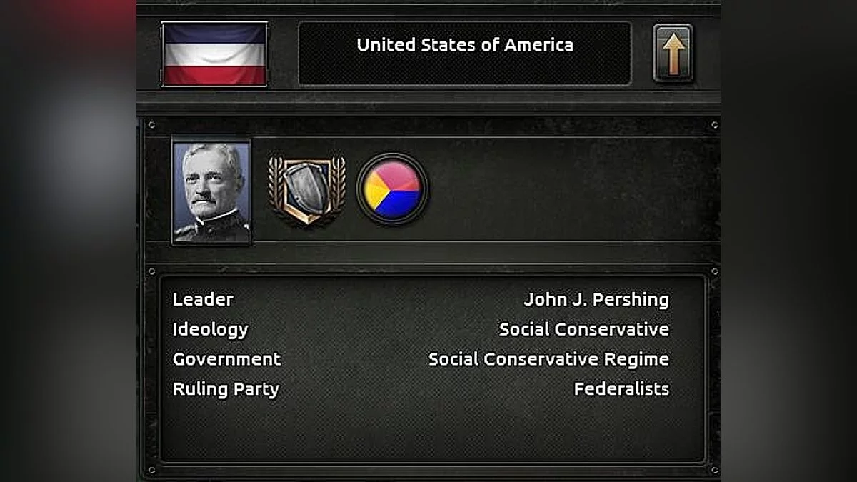 Hearts of Iron 4 — Hail Columbia – альтернативная история