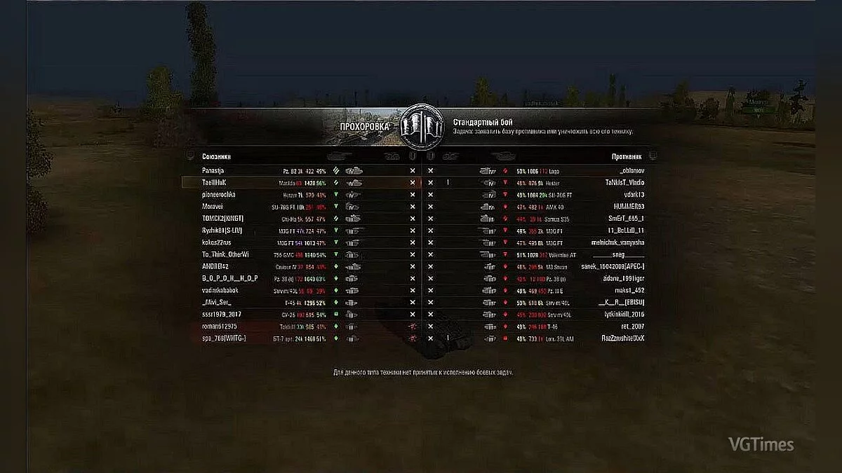 World of Tanks — Набір модів для зручної гри
