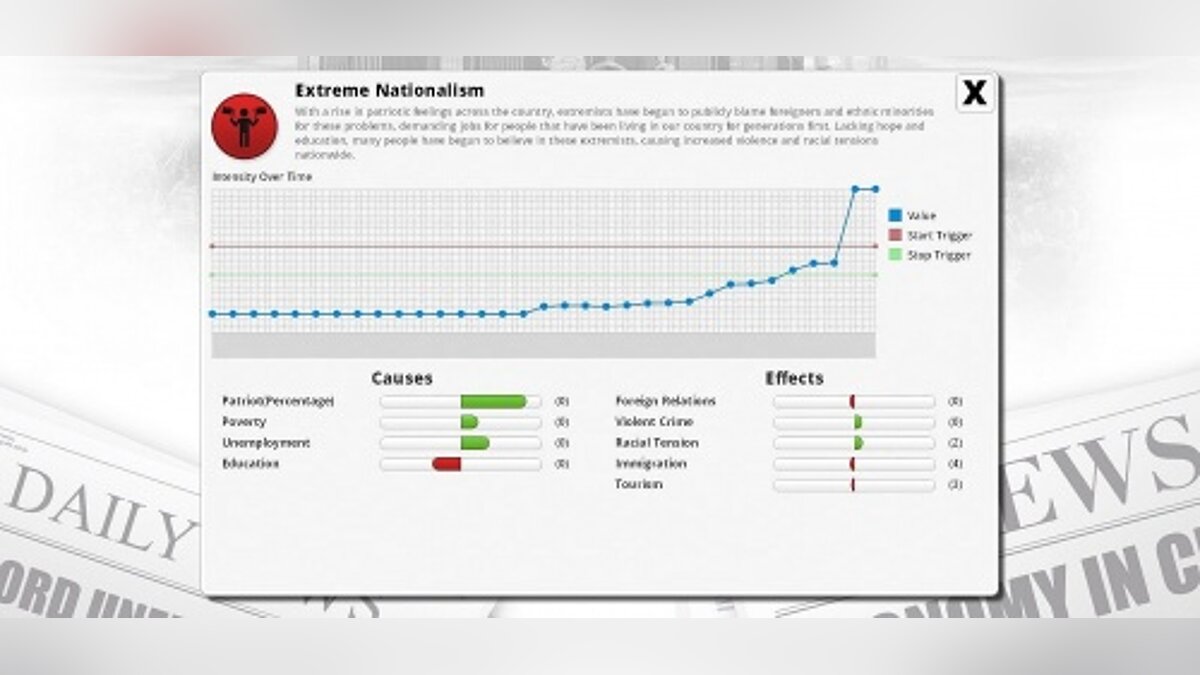 Democracy 3 — Table for Cheat Engine [UPD: 12/20/2019]