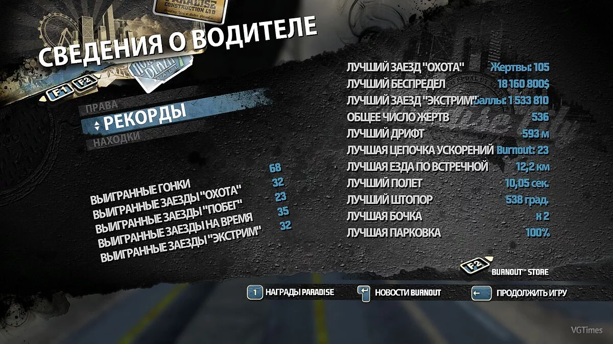 Burnout Paradise — Збереження (Гра Пройдено на 100+%) [Steam/Origin-Ліцензія]