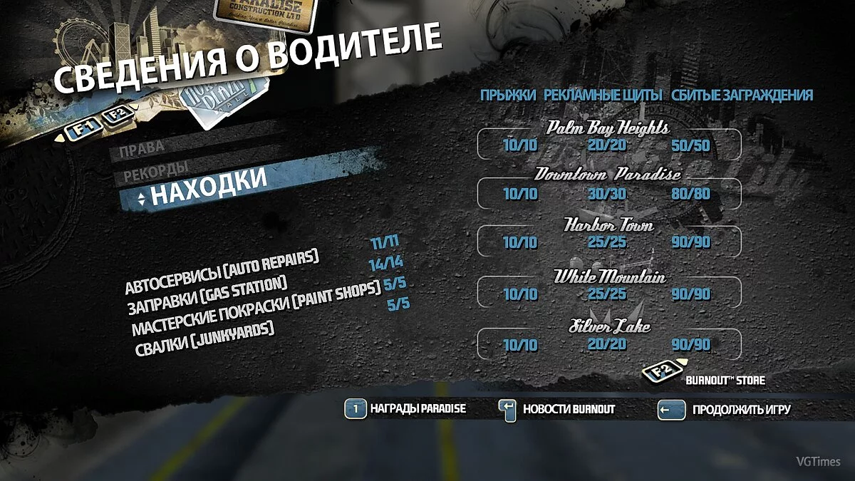 Burnout Paradise — Збереження (Гра Пройдено на 100+%) [Steam/Origin-Ліцензія]