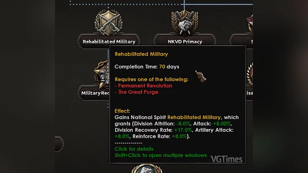 Hearts of Iron 4 — П'ятирічки