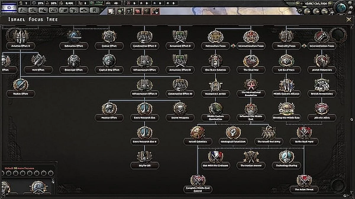 Hearts of Iron 4 — Ізраїль завдає удару у відповідь!