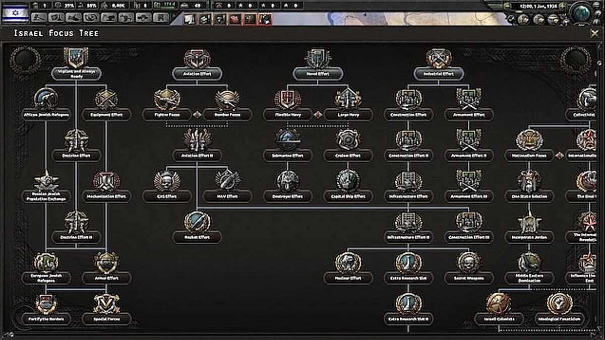 Hearts of Iron 4 — Ізраїль завдає удару у відповідь!