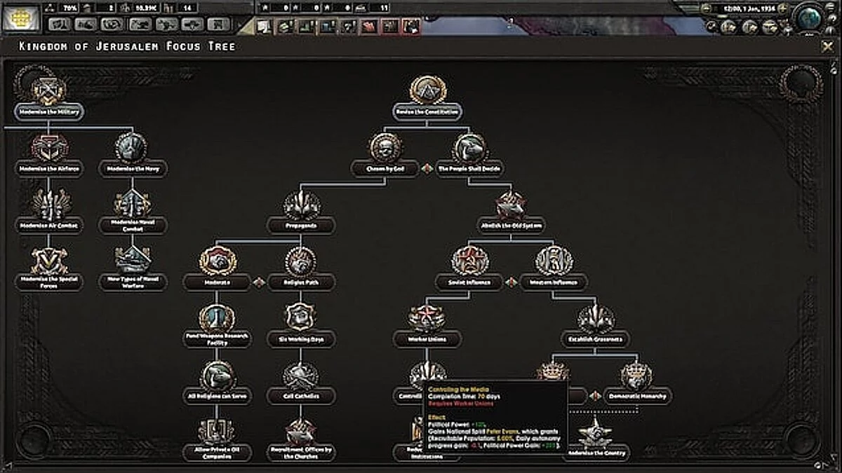 Hearts of Iron 4 — Єрусалимське королівство