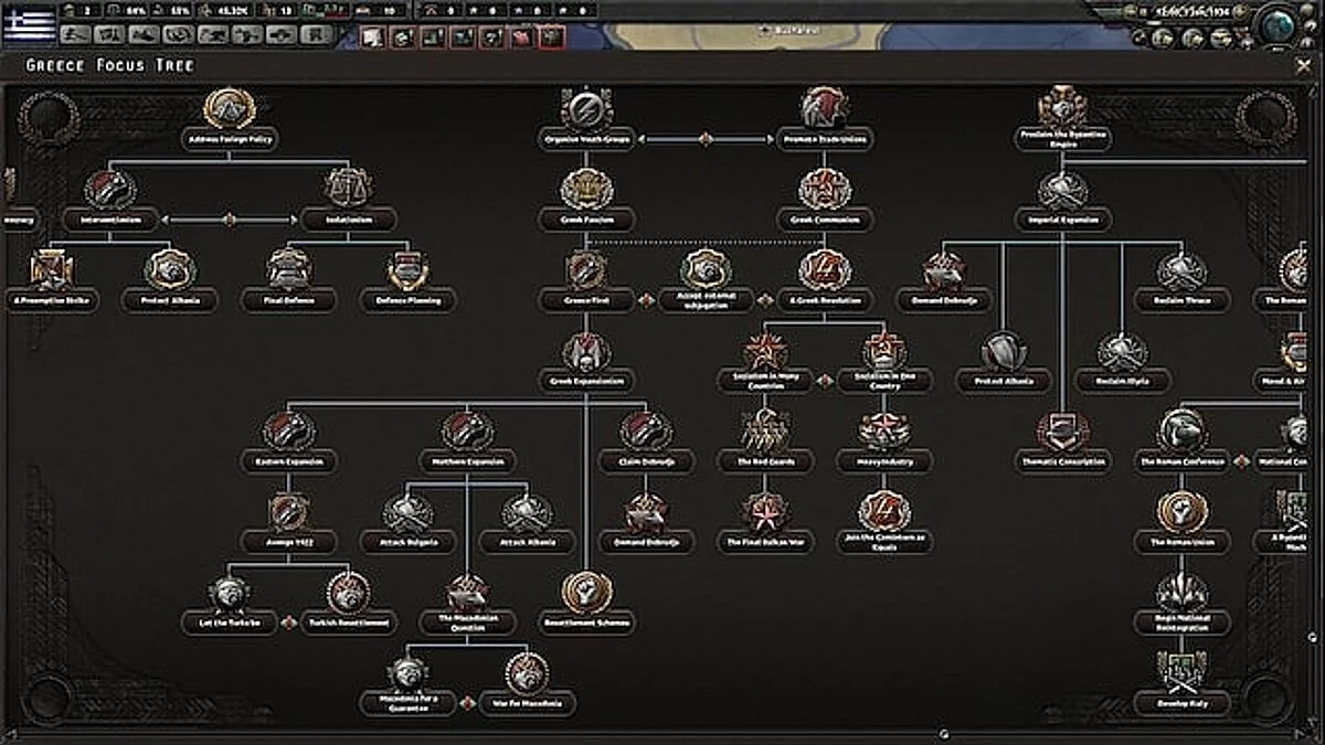 Hearts of Iron 4 — Грецька Світанок