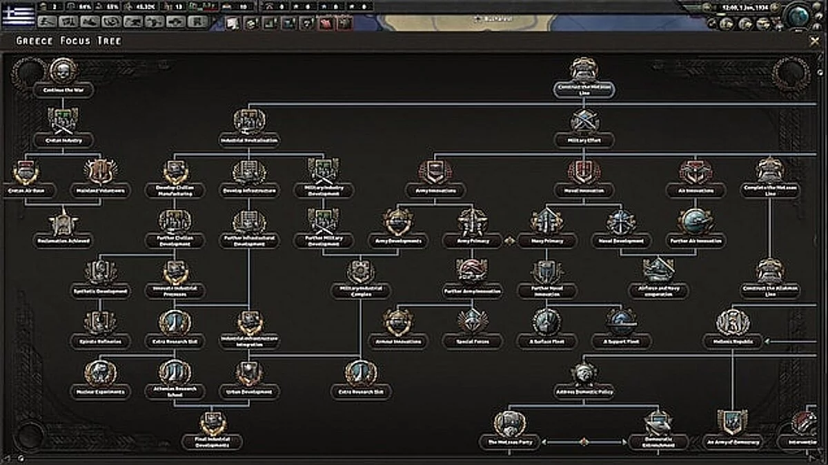 Hearts of Iron 4 — Грецька Світанок