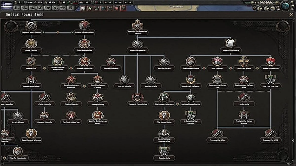 Hearts of Iron 4 — Грецька Світанок