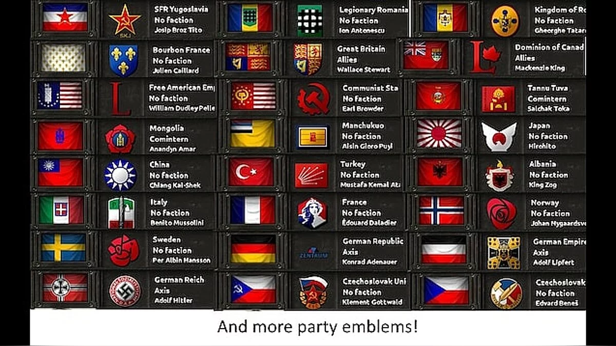 Hearts of Iron 4 — Mod de emblema de fiesta