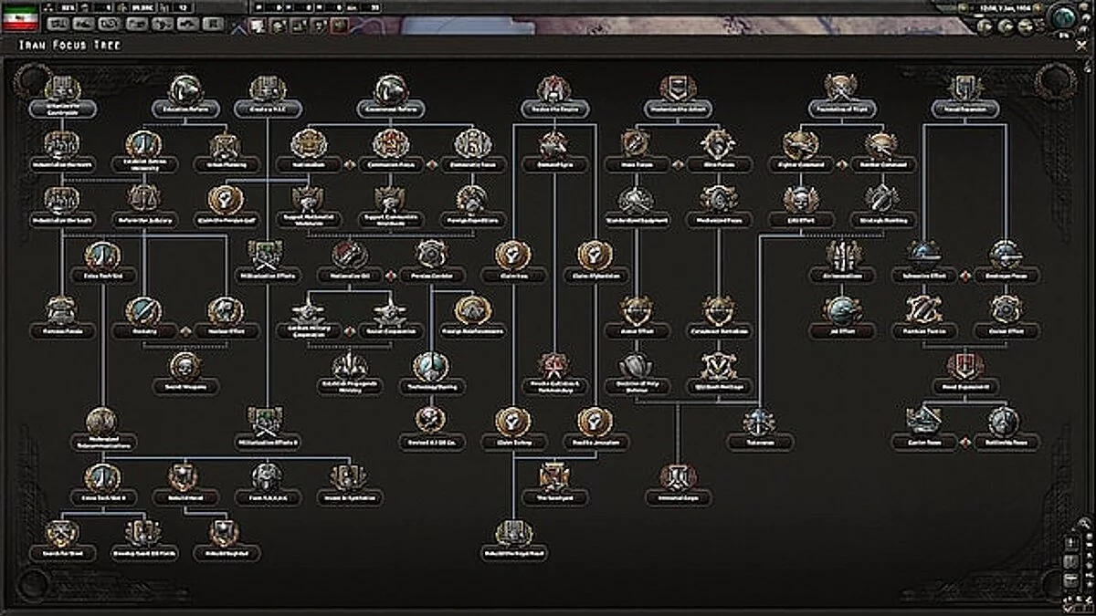 Hearts of Iron 4 — Схід Персії