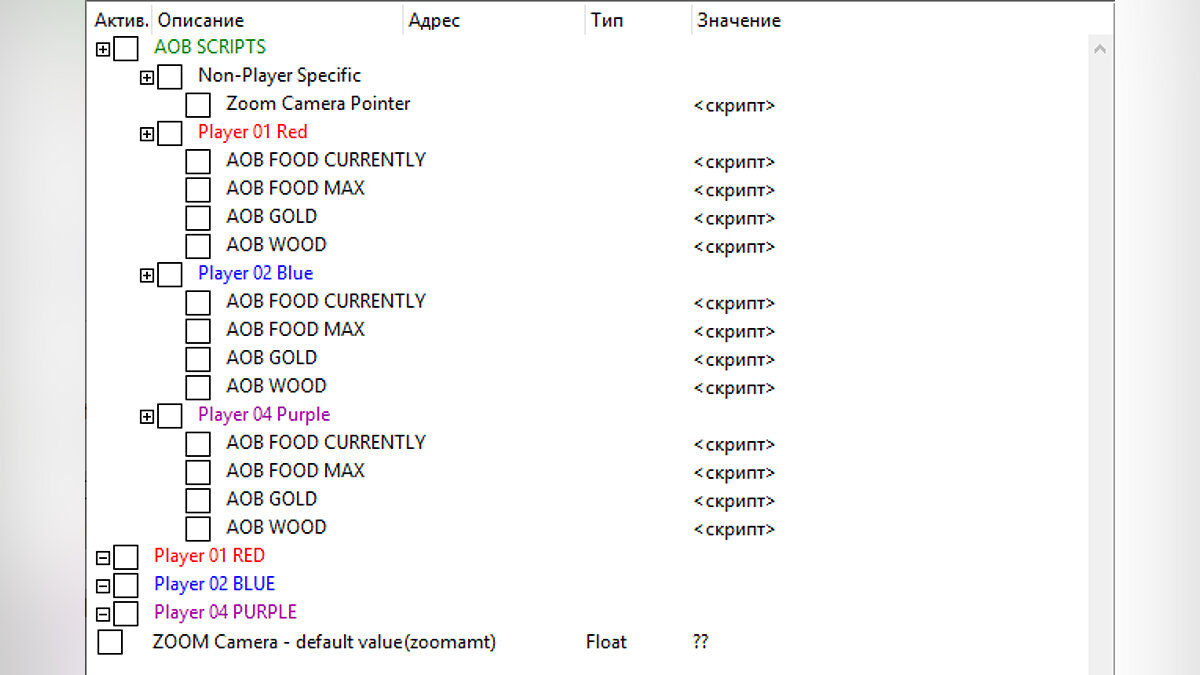 Warcraft 3: Reforged — Table for Cheat Engine [UPD: 03/10/2020]