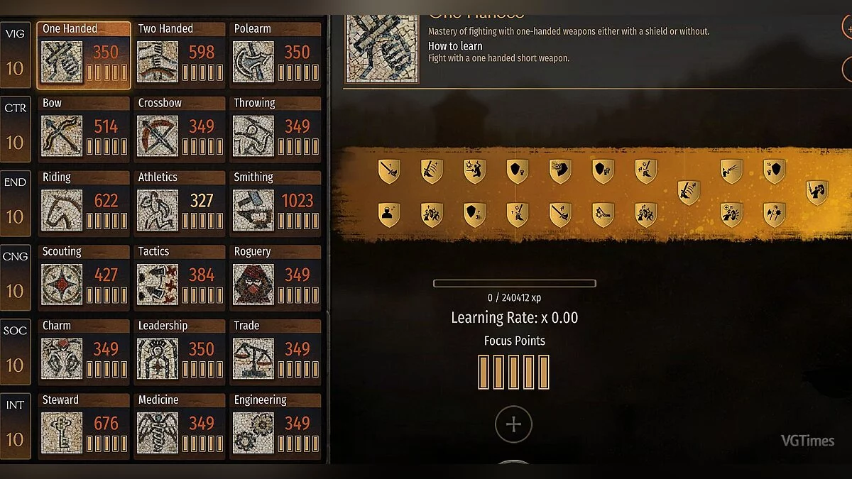 Mount &amp; Blade 2: Bannerlord — Tabela za Cheat Engine [UPD: 04/05/2020 / e1.0.5]