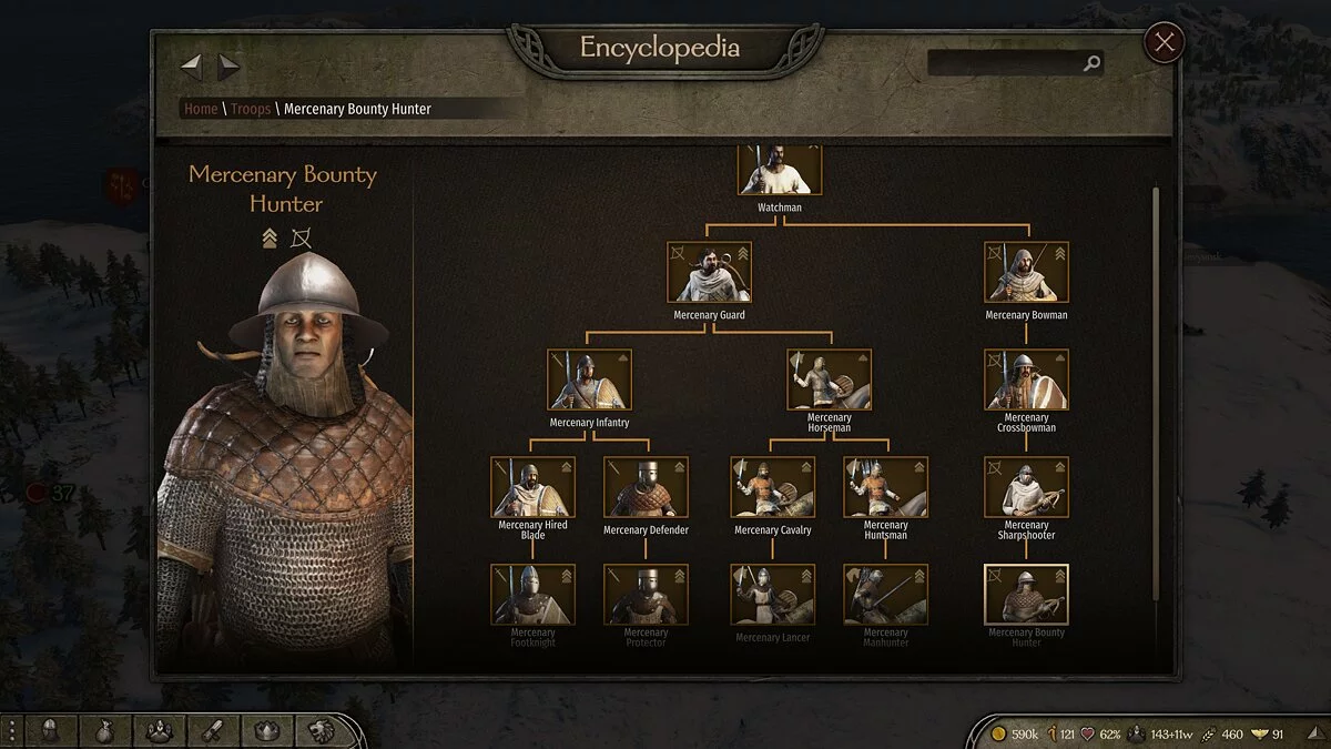 Mount &amp; Blade 2: Bannerlord — Улучшенные наемники