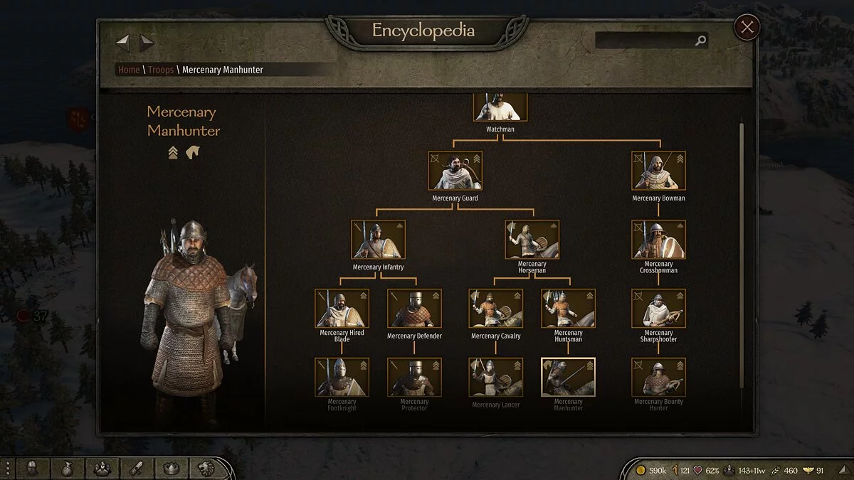 Mount &amp; Blade 2: Bannerlord — Улучшенные наемники