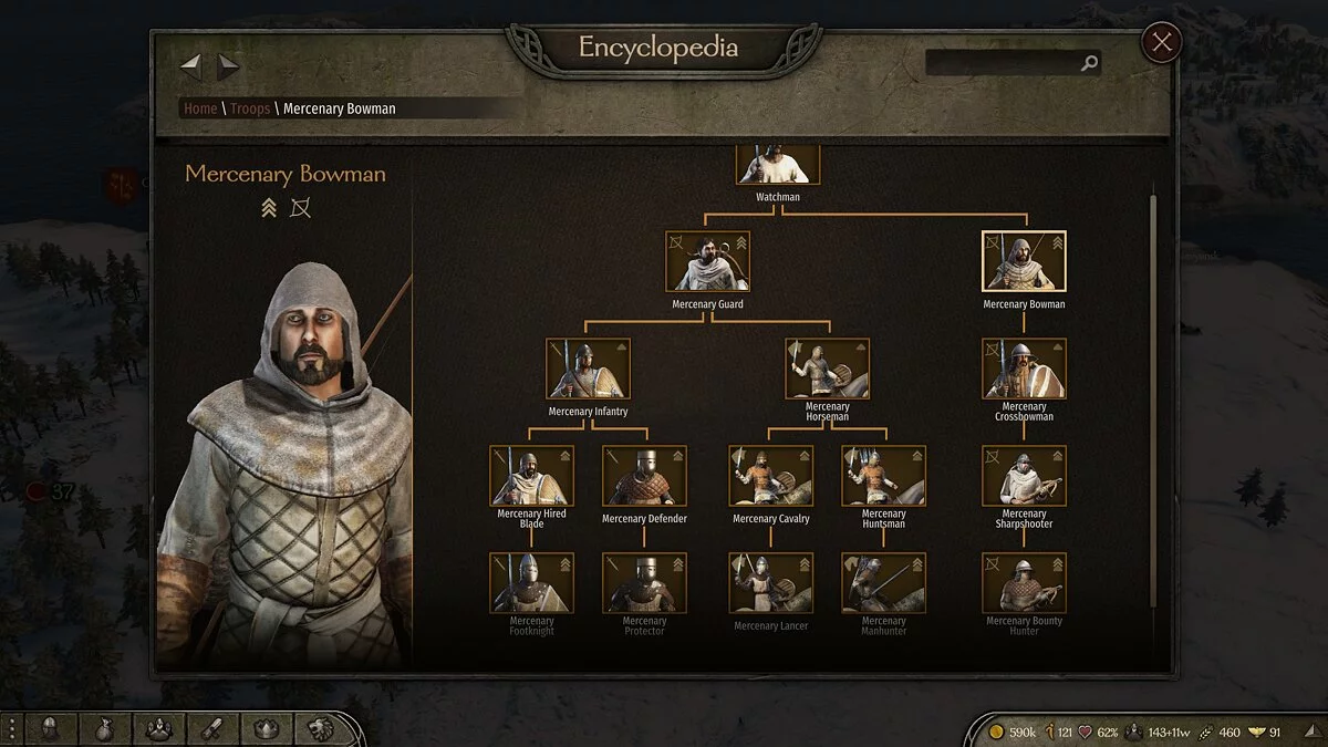 Mount &amp; Blade 2: Bannerlord — Улучшенные наемники