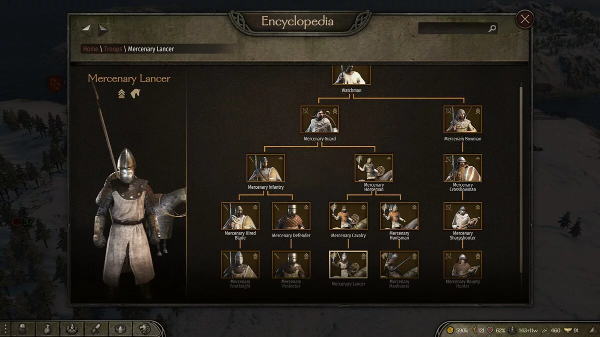 Mount &amp; Blade 2: Bannerlord — Улучшенные наемники