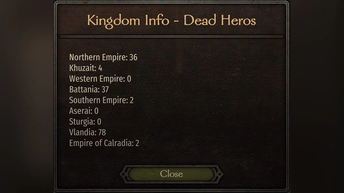 Mount & Blade 2: Bannerlord — Додаткова інформація про королівство