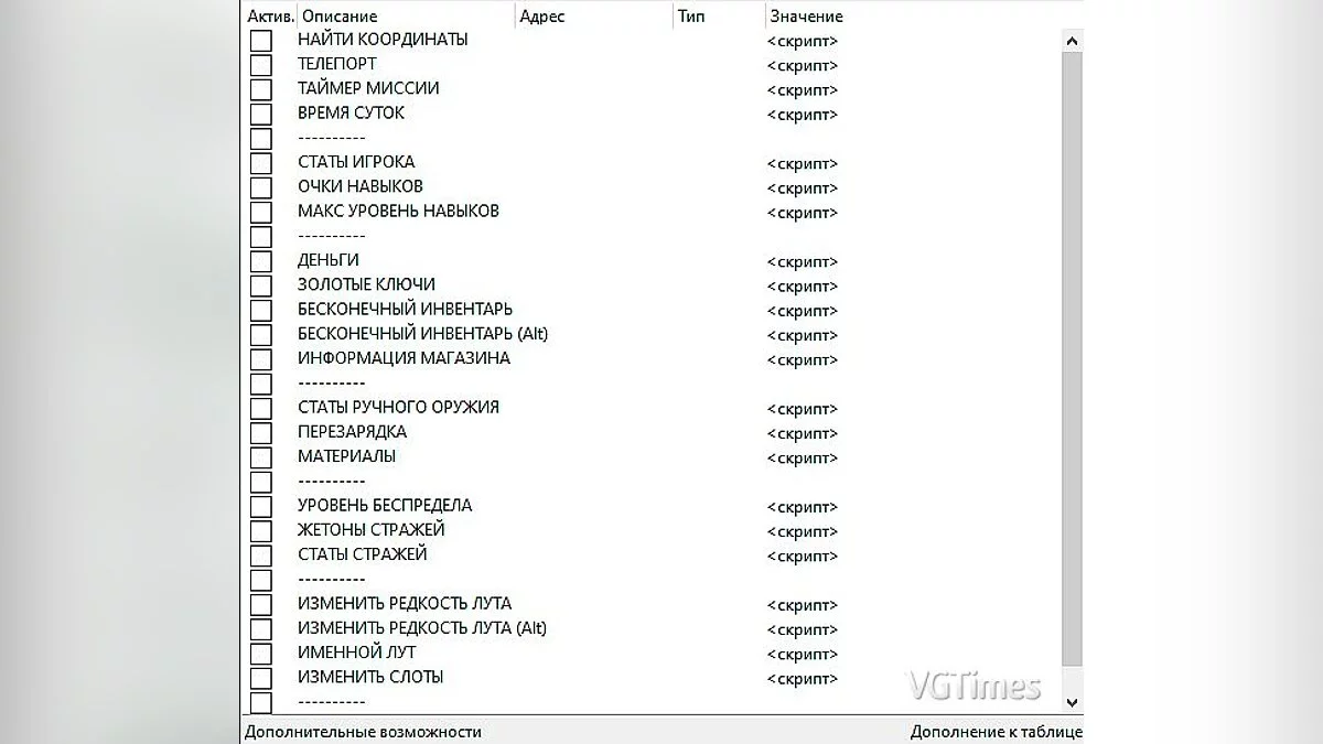 Borderlands 3 — Table for Cheat Engine - RUS