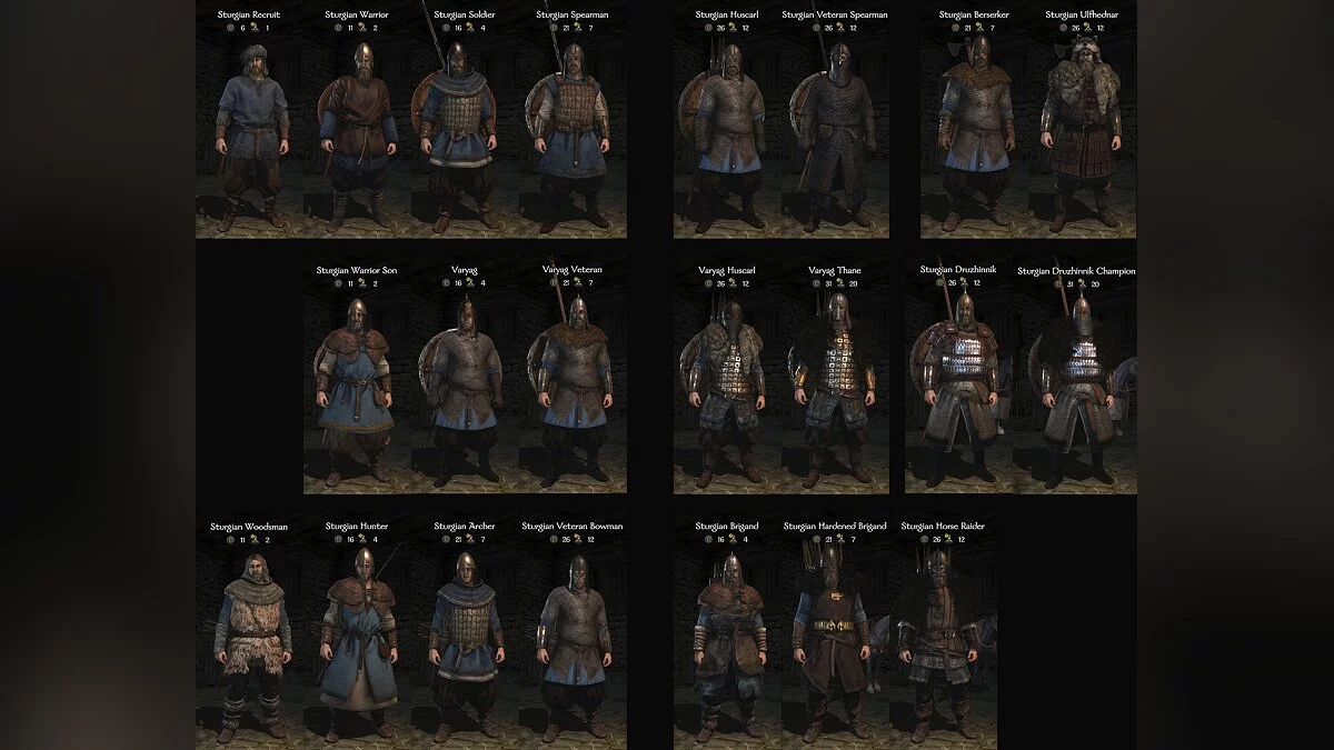 Mount &amp; Blade 2: Bannerlord — Вікінги