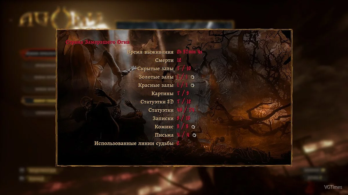 Agony UNRATED — Збереження (Гру пройдено на 100%)