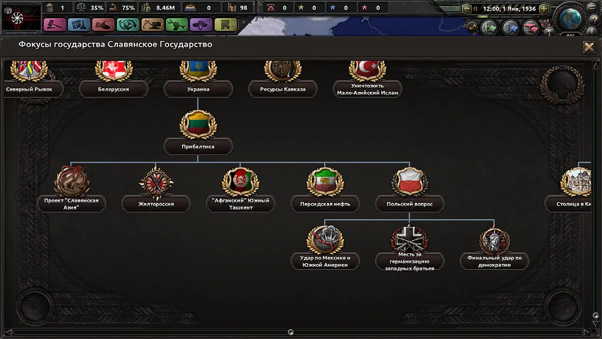 Hearts of Iron 4 — Слов'янська держава | Slavian State (1.5.x)