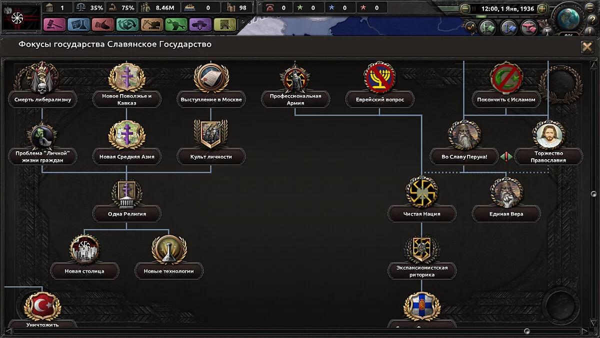 Hearts of Iron 4 — Слов'янська держава | Slavian State (1.5.x)