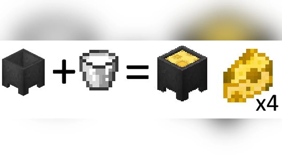 Minecraft — Щури [1.15.2] [Forge]