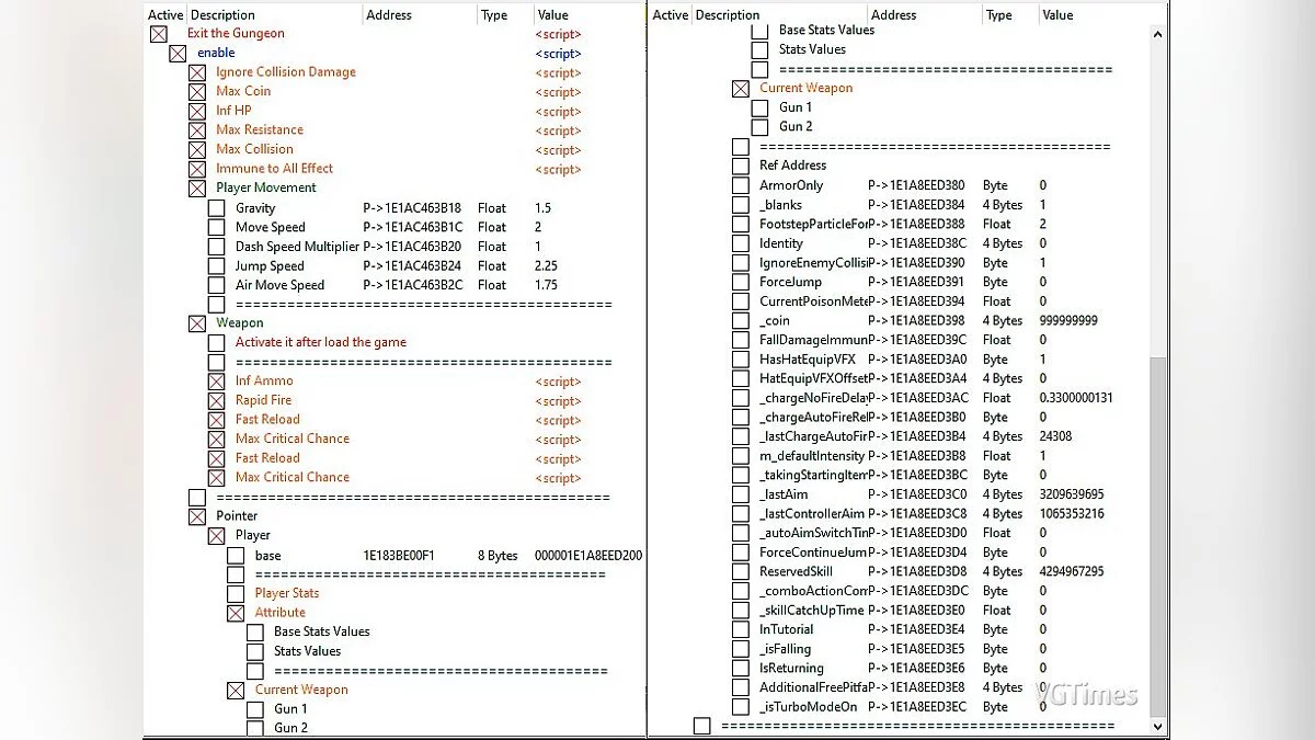 Exit the Gungeon — Table for Cheat Engine [UPD: 03/19/2020]