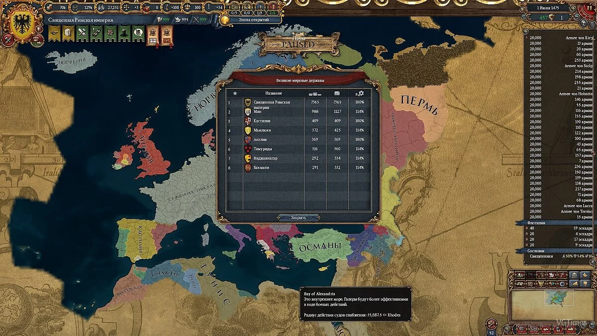 Europa Universalis 4 — Збереження (Альтернативна історія: світ Священної Римської Імперії)