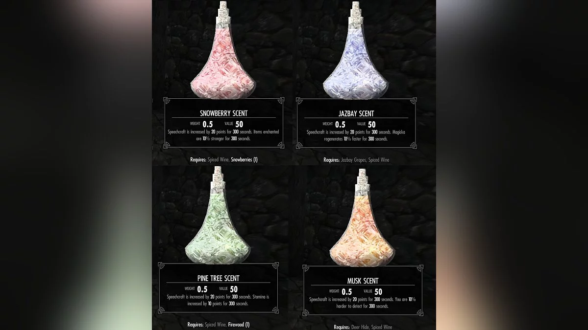 Elder Scrolls 5: Skyrim Special Edition — Создание парфюмерии