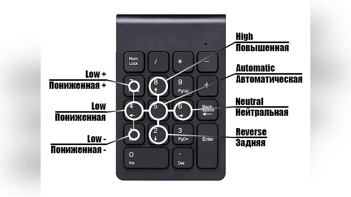 SnowRunner — Switching gears on Numpad