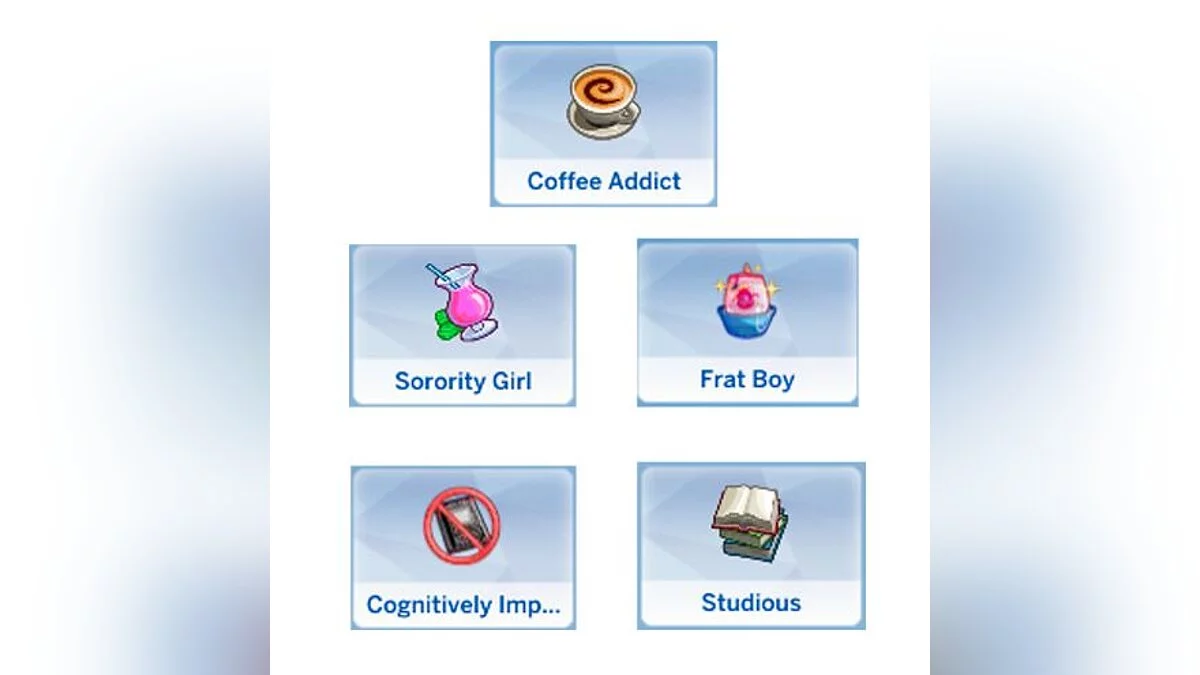 The Sims 4 — Character Traits for Uni