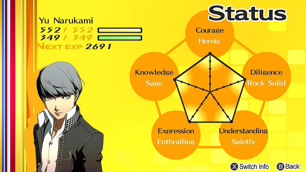 Shin Megami Tensei: Persona 4 — Conservation (Yu Narukami, all stats are A)