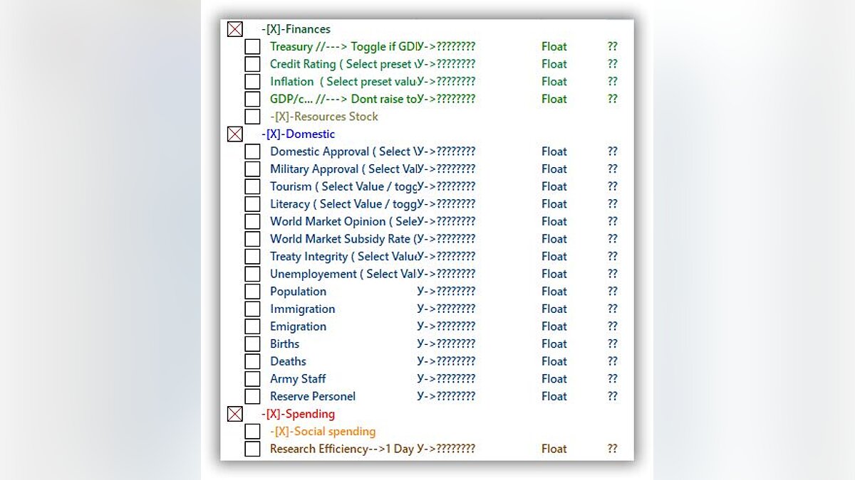 Supreme Ruler Ultimate — Table for Cheat Engine [UPD :07.07.20/9.2.5]