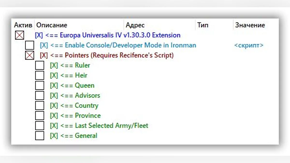 Europa Universalis 4 — Table for Cheat Engine [1.30.3.0 (8406)]