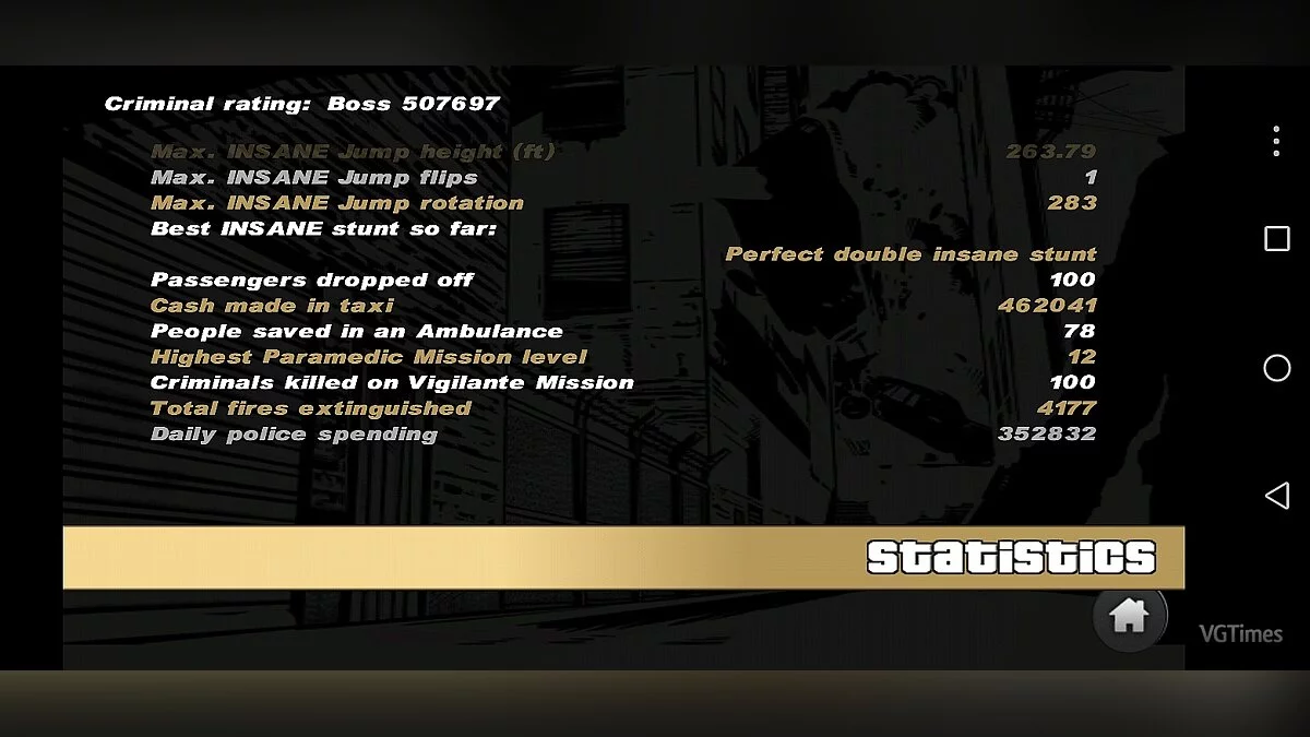 Grand Theft Auto 3 — Збереження (Проф. - Колекційна версія з унік. авто, 100% проходження) [Android]