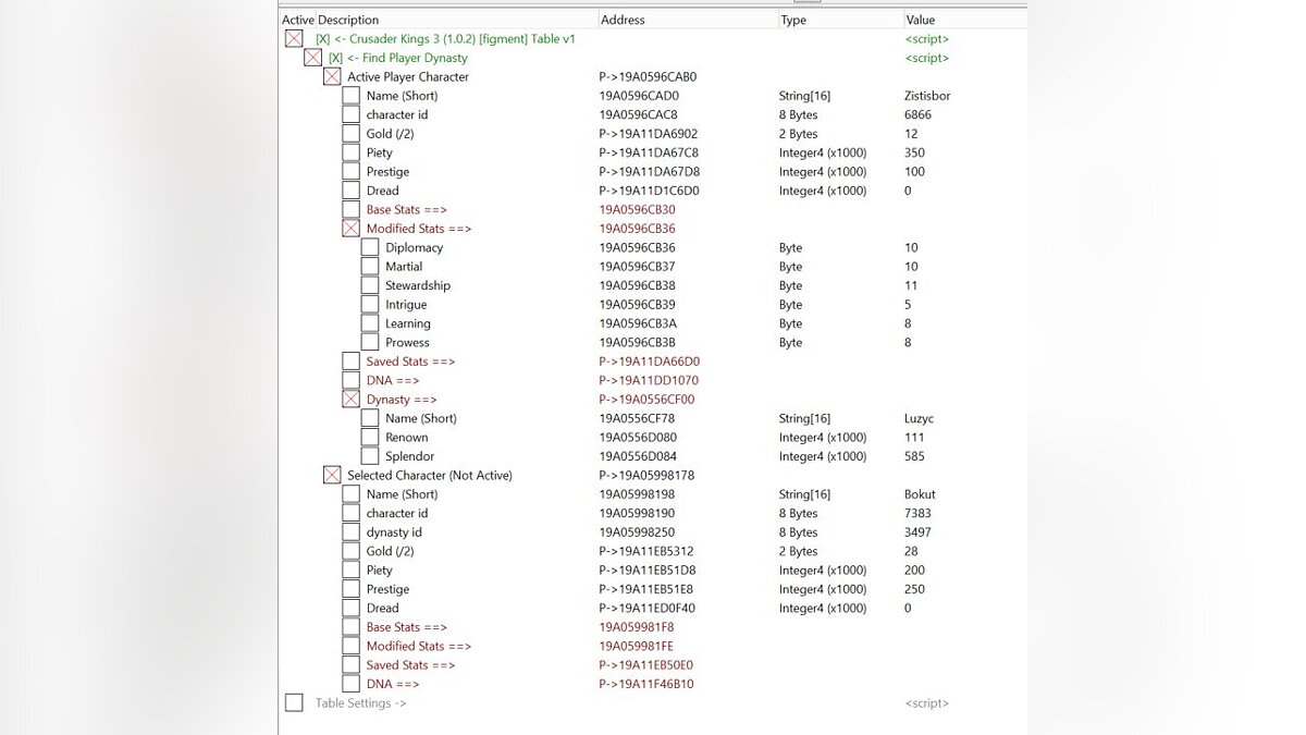 Crusader Kings 3 — Table for Cheat Engine [UPD: 09/12/2020]