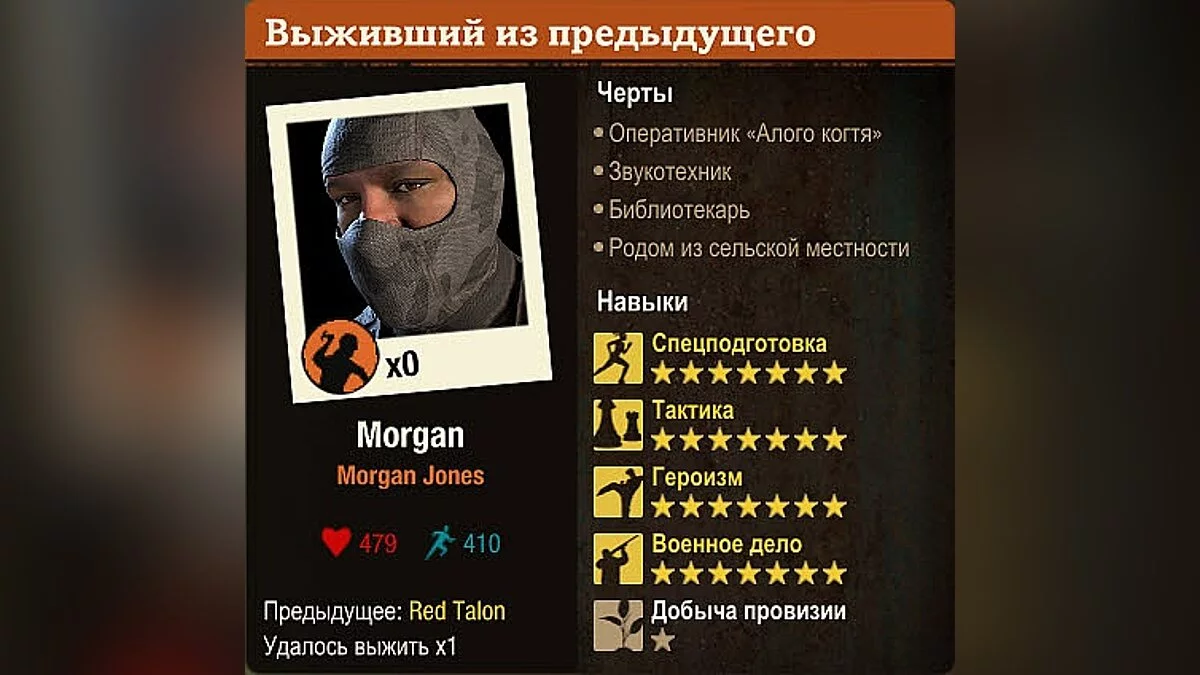 State of Decay 2 — Збереження (Сильні персонажі)