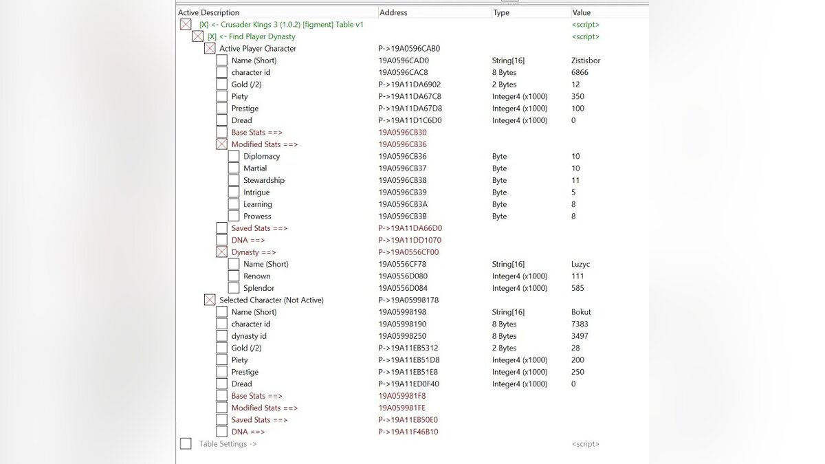 Crusader Kings 3 — Table for Cheat Engine [UPD: 09/20/2020]