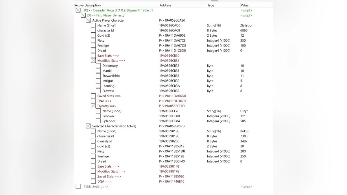 Crusader Kings 3 — Table for Cheat Engine [UPD: 09/22/2020]