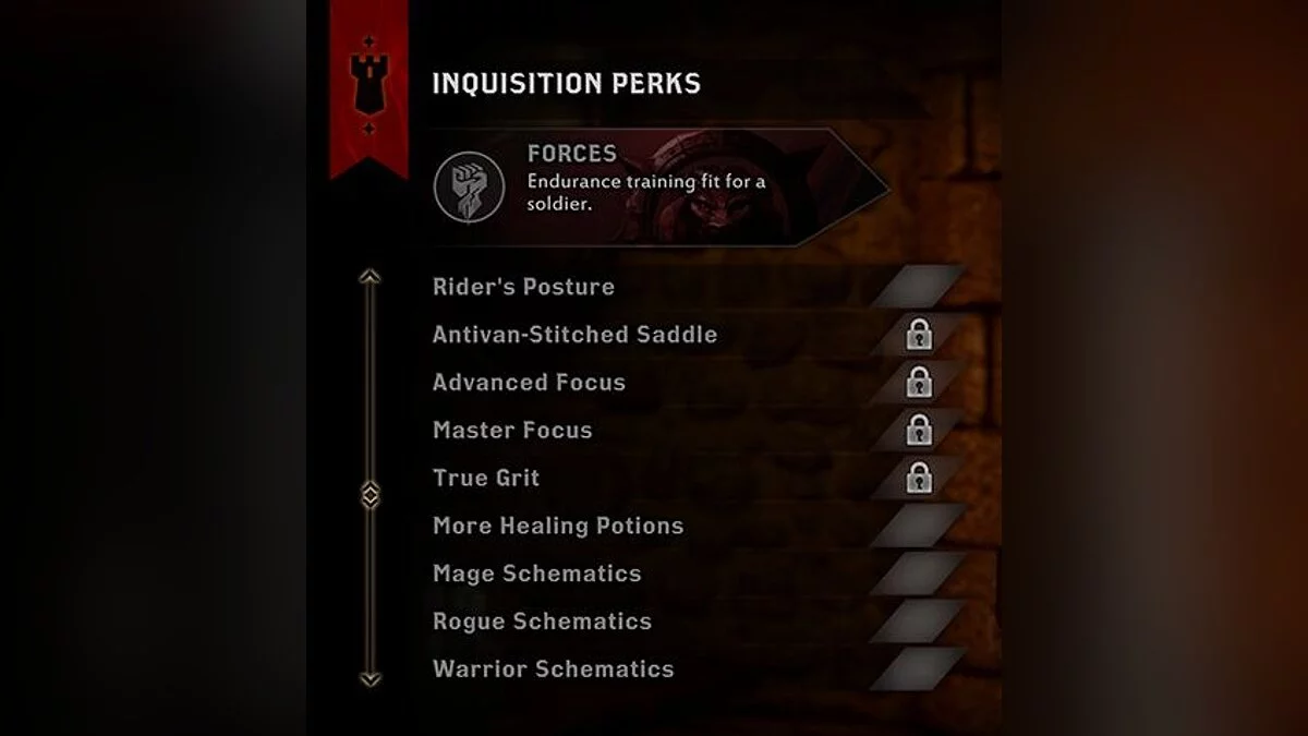 Dragon Age: Inquisition — Вільний розподіл окулярів