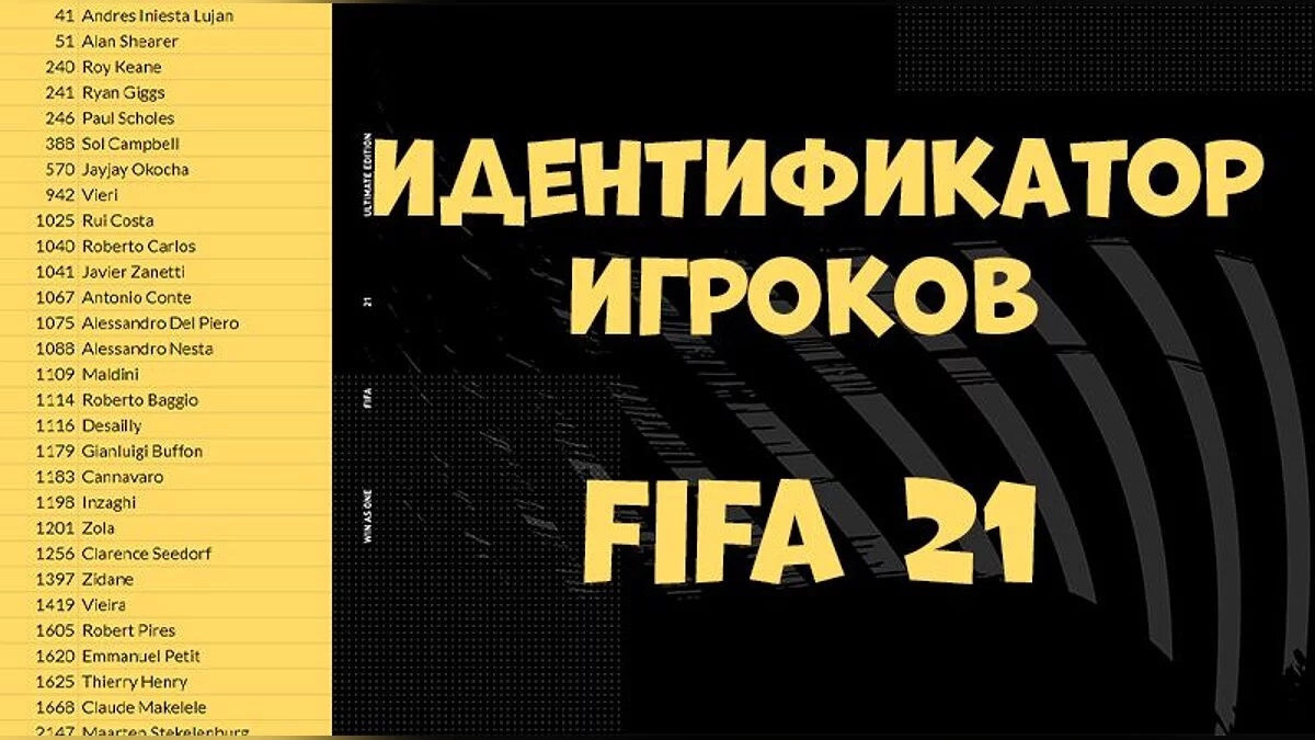 FIFA 21 — DNI de futbolistas